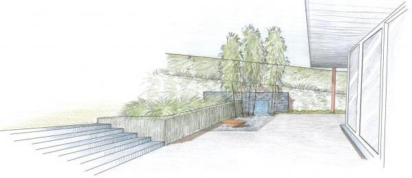 Plan Amenagement